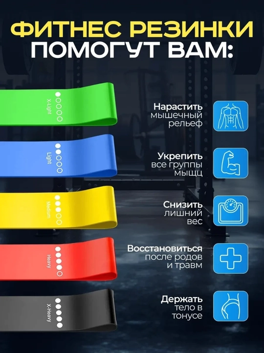 Фитнес резинки, набор 5 уровней нагрузки, эспандеры для тренировок