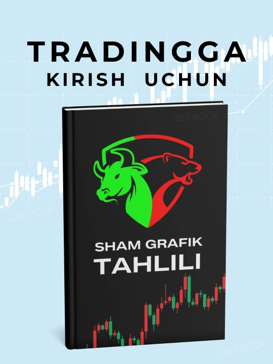 Sham Grafik Taħlil. Treyding - 