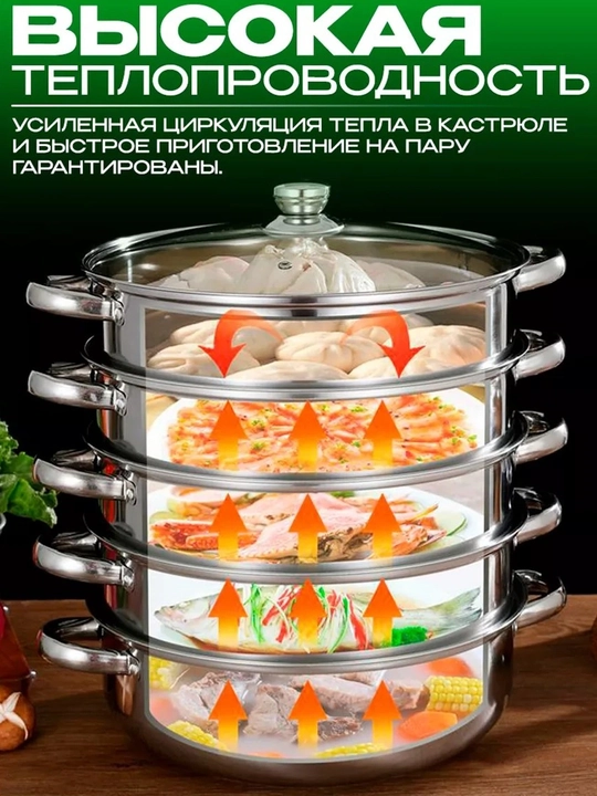 Мантоварка, 3, 4, 5, 6, 8, 10 литров, мантышница, кастрюля пароварка