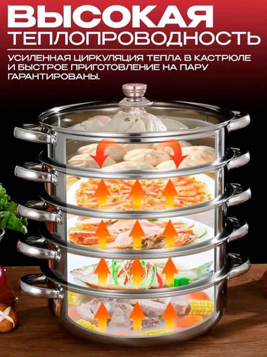 Мантоварка, 3, 4, 5, 6, 8, 10 литров, мантышница, кастрюля пароварка
