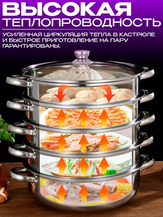 Мантоварка, 3, 4, 5, 6, 8, 10 литров, мантышница, кастрюля пароварка