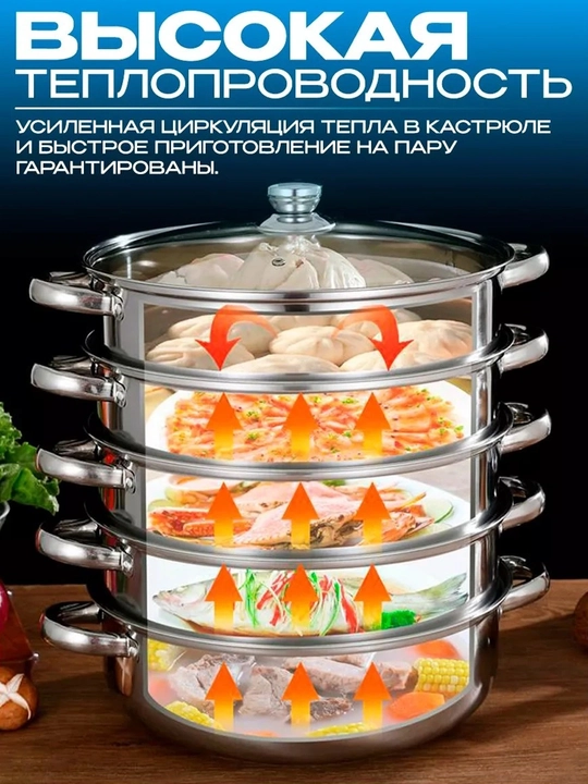 Мантоварка, 3, 4, 5, 6, 8, 10 литров, мантышница, кастрюля пароварка