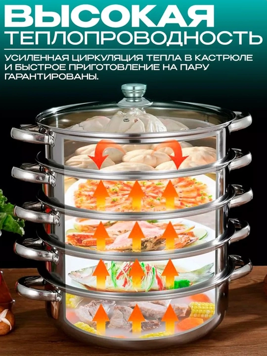 Мантоварка, 3, 4, 5, 6, 8, 10 литров, мантышница, кастрюля пароварка