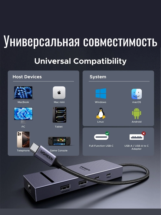 UGREEN USB HUB 7in1 DisplayPort USB-C/A RJ45 PD100W CM880 75774