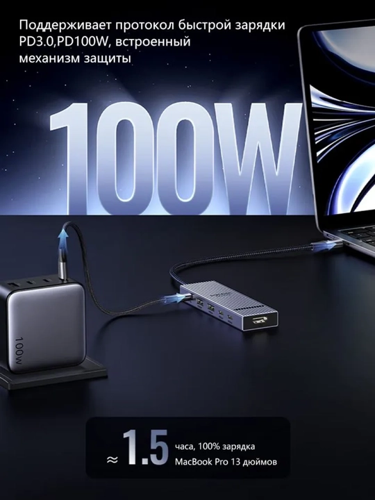 UGREEN USB HUB 6in1 HDMI USB-C/A PD100Вт ЮСБ CM818 45363