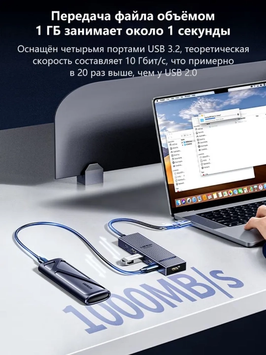 UGREEN USB HUB 6in1 HDMI USB-C/A PD100Вт ЮСБ CM818 45363