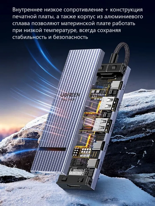 UGREEN USB HUB 6in1 HDMI USB-C/A PD100Вт ЮСБ CM818 45363