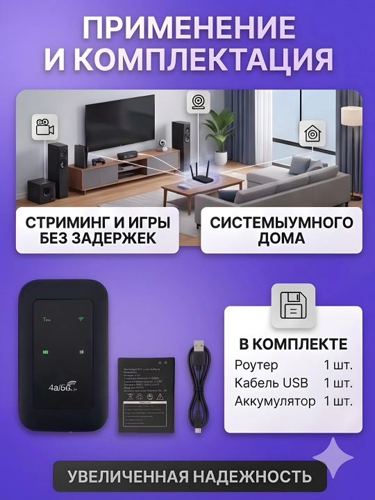 WiFI-Router, Simsiz 4G-5G LTE router Sim-karta