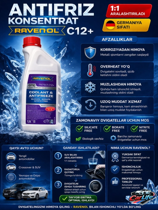 Антифриз RAVENOL OTC CONCENTRATE PROTECT C12+