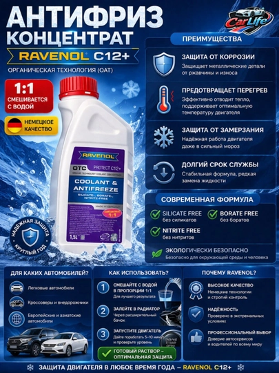 Антифриз RAVENOL OTC CONCENTRATE PROTECT C12+ — CARLIFE-ANTIFRIZOTCPPROTECT12QIZ15L