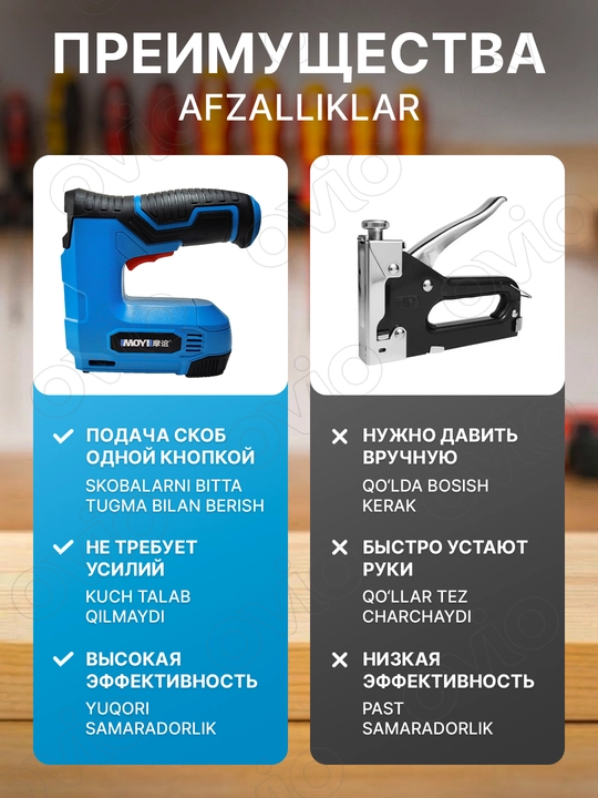 Akkumulyatorli stepler, mebel uchun, qurilish uchun 2 in 1 MOYI HNG40V Pro
