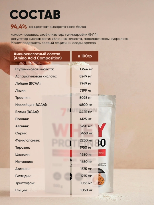 7Nutrition Whey Protein 80 500 г, сывороточный протеин 27 г белка в порции
