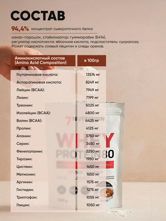 7Nutrition Whey Protein 80 500 г, сывороточный протеин 27 г белка в порции