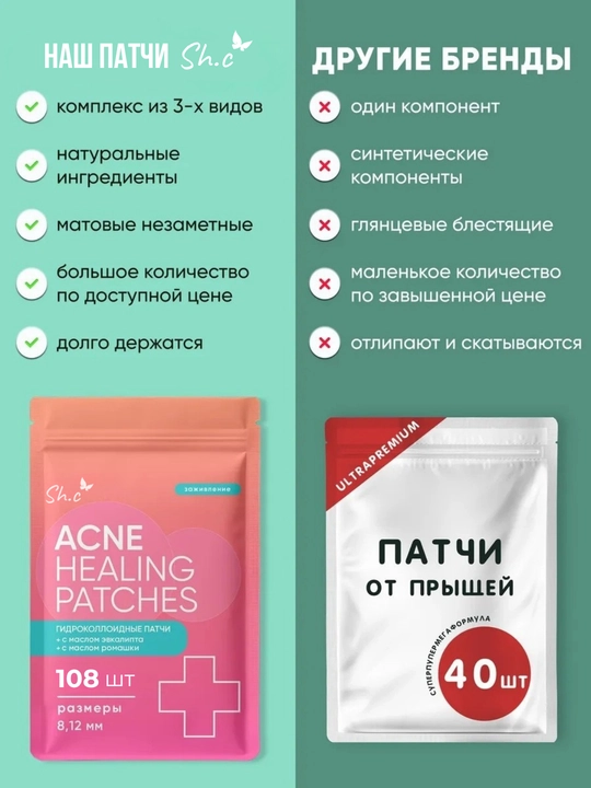 Патчи от акне и прыщей прозрачные маскирующие 108 шт