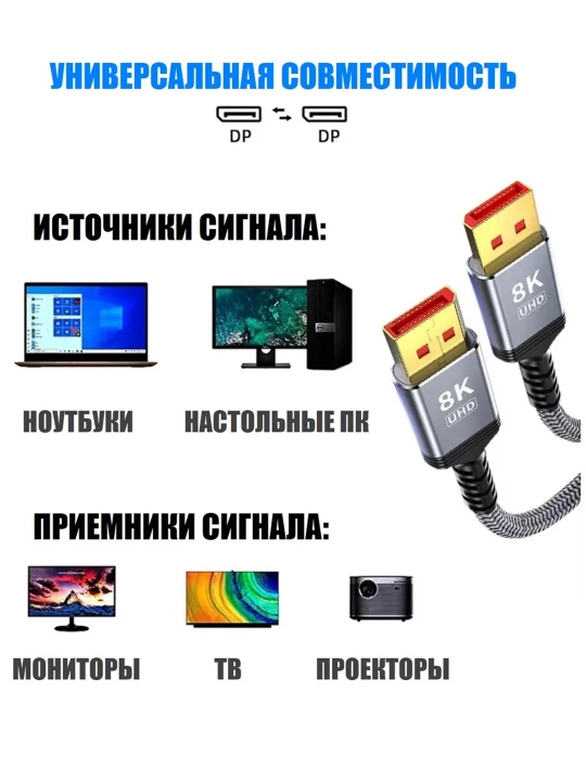 DisplayPort 1.4 2m 8K / 4K 60Hz kabeli, neylon qoplama, HDR, kompyuter va monitor uchun - 