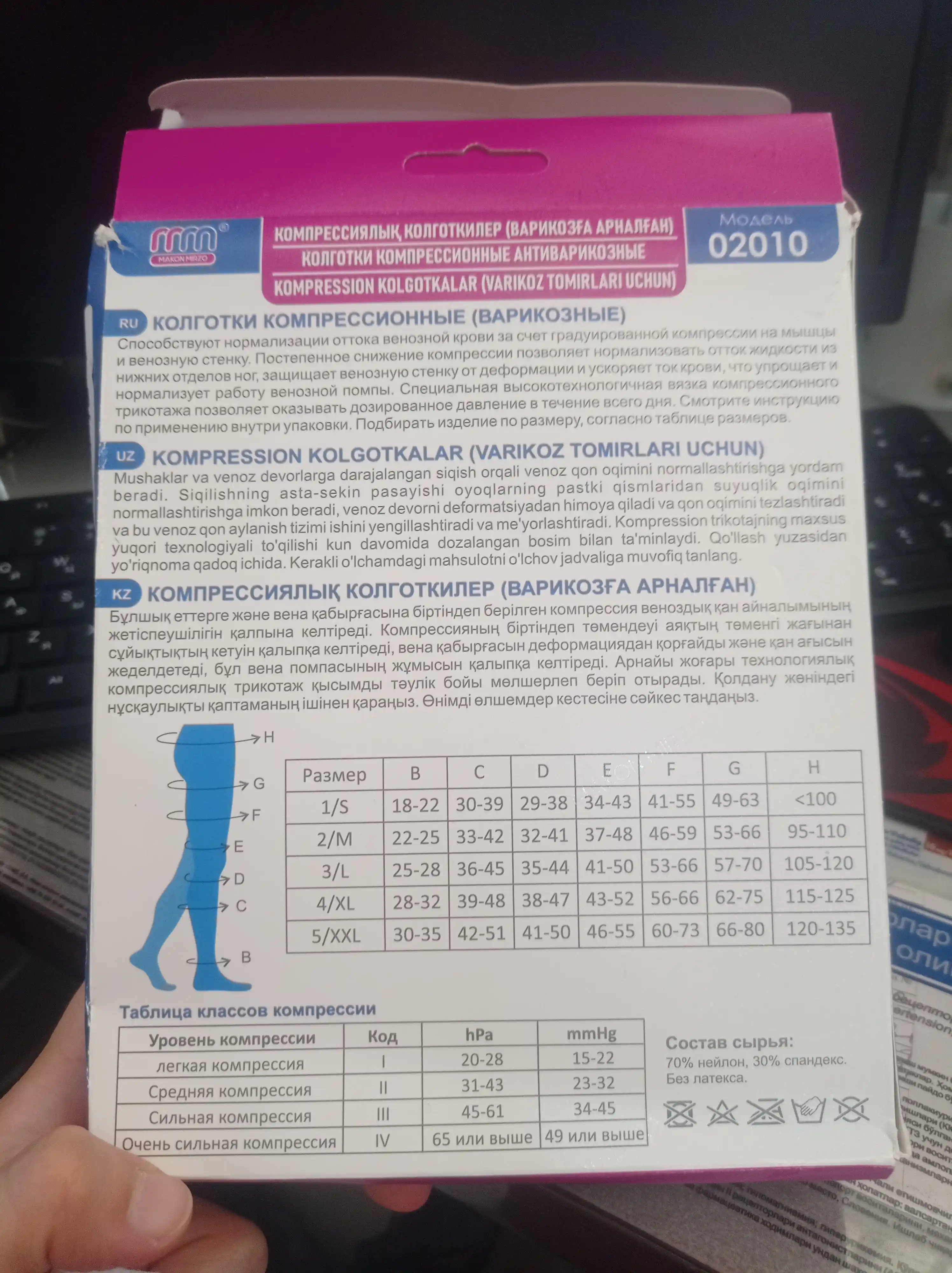 Kompression kolgotkalar