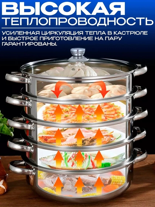 Мантоварка, 3, 4, 5, 6, 8, 10 литров, мантышница, кастрюля пароварка