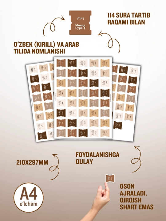 Qur’on uchun suralar stikeri