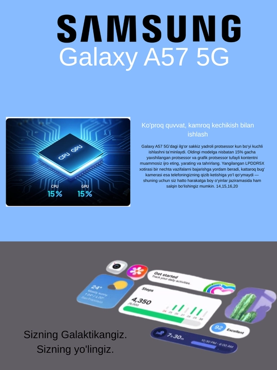 Смартфон Samsung Galaxy A57 5G, три объектива. Одна мощная камера. 6,9 мм