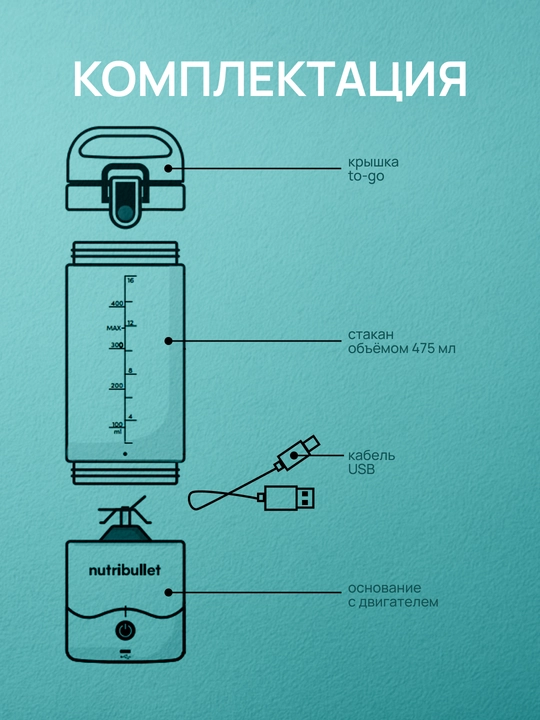Блендер портативный мини Nutribullet NBP003PU, аккумуляторный, 475 мл