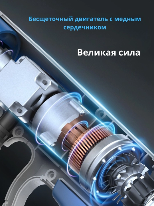 Щёточный аккумуляторная мойкa 6 в 1, 4.0Ah, 1 аккумулятор HYUNDAI