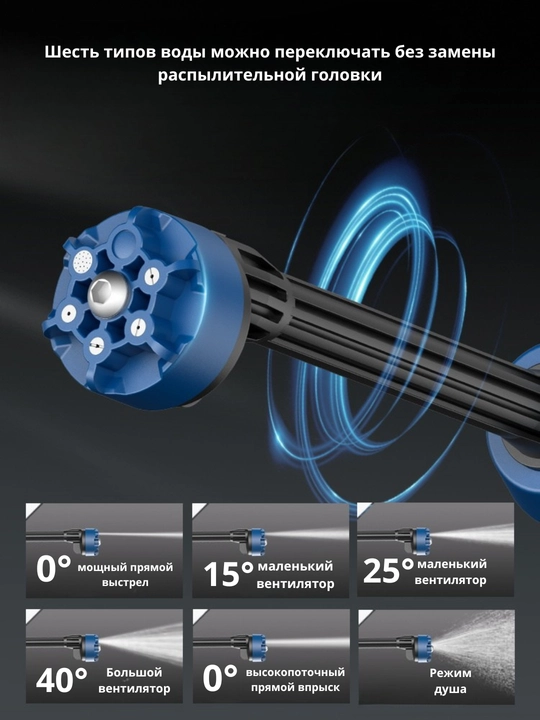Щёточный аккумуляторная мойкa 6 в 1, 4.0Ah, 1 аккумулятор HYUNDAI