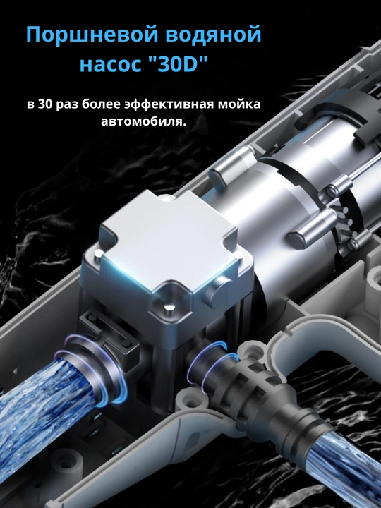 Щёточный аккумуляторная мойкa 6 в 1, 4.0Ah, 1 аккумулятор HYUNDAI