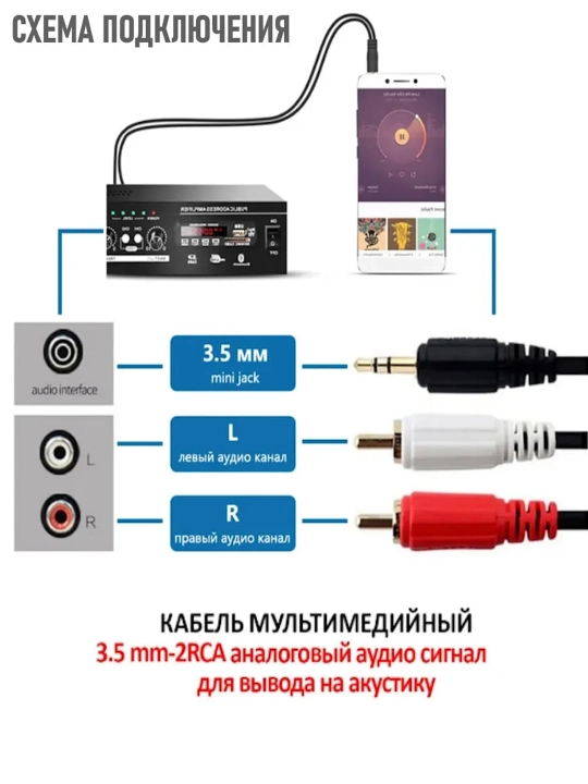 Аудио кабель AUX 3.5 мм → 2xRCA (стерео)