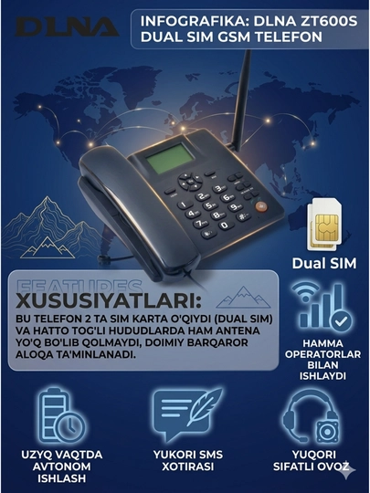 Беспроводной телефон DLNA ZT600S GSM, с двумя сим-картами