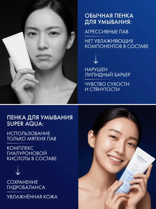 MISSHA Aqua Ultra Hyalron yuz yuvish ko‘pigi, tozalovchi va makiyajni olib tashlash uchun, 200 ml