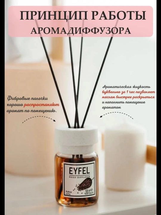 Освежитель воздуха EYFEL для дома, автомобиля и офиса, диффузор с палочками  55 мл, 120 мл