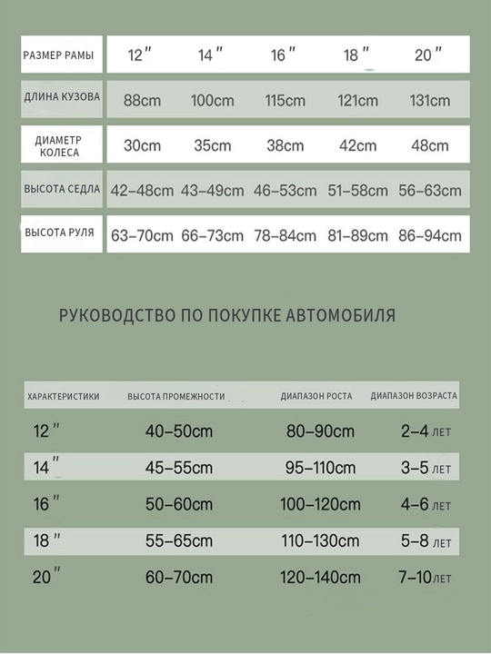 Детский велосипед, бренд XMUA, размеры: 14, 16, 18 дюймов