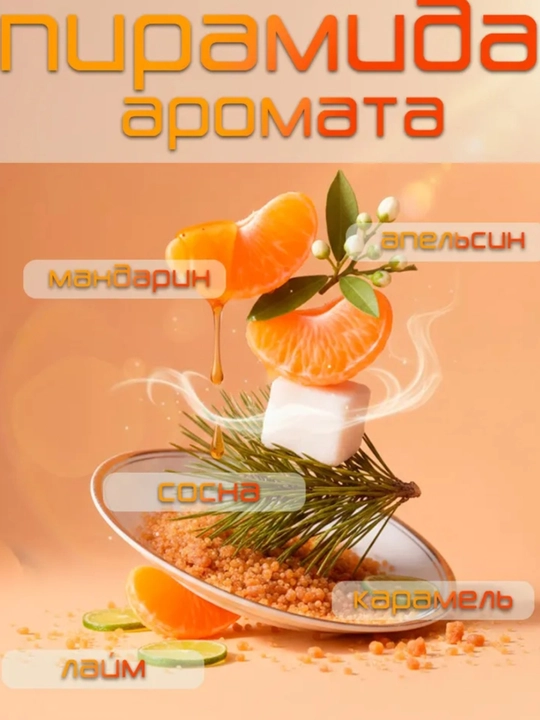 Mandarin iforli sashe