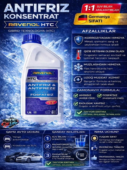 Antifriz RAVENOL HTC Protect MB 325.0 Concentrate (концентрат)