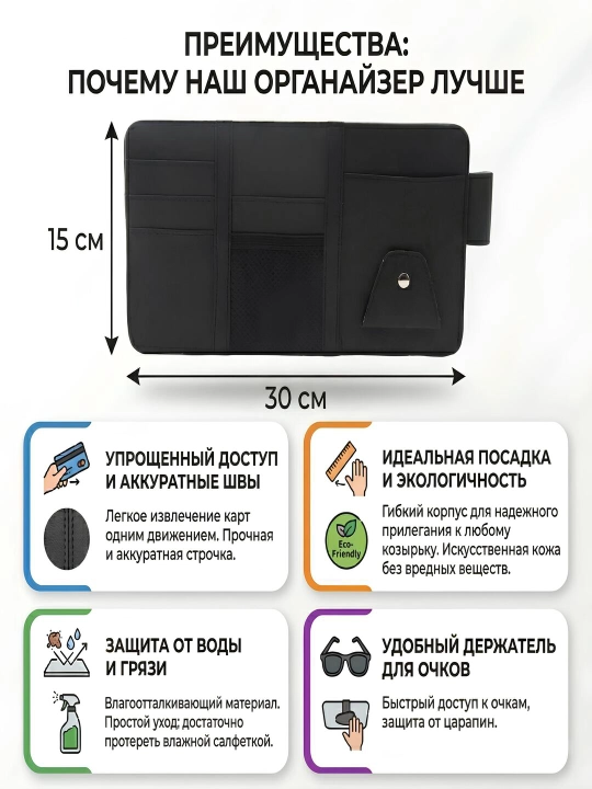 Органайзер в автомобиль на солнцезащитный козырек из экокожи - 