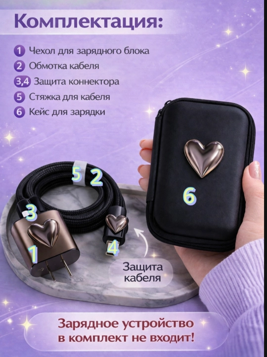 Quvvatlash to‘plami, 2 tasi 1 da, g‘ilof + kabel va adapter himoyasi, simlar uchun organayzer