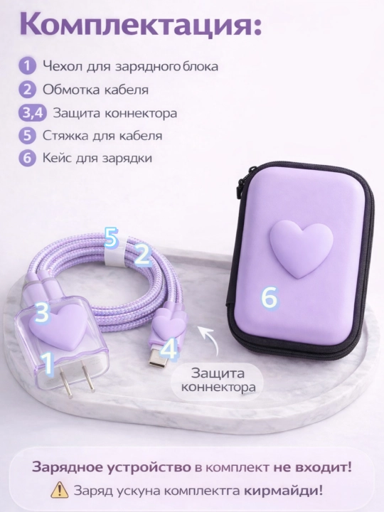 Quvvatlash to‘plami, 2 tasi 1 da, g‘ilof + kabel va adapter himoyasi, simlar uchun organayzer