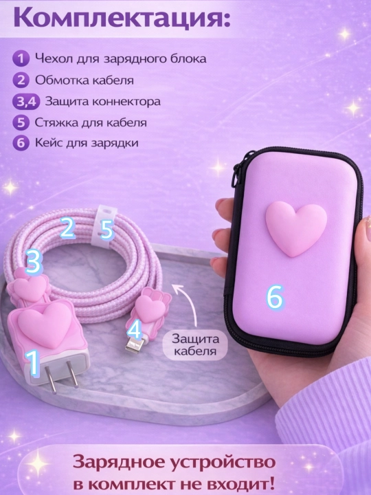 Quvvatlash to‘plami, 2 tasi 1 da, g‘ilof + kabel va adapter himoyasi, simlar uchun organayzer