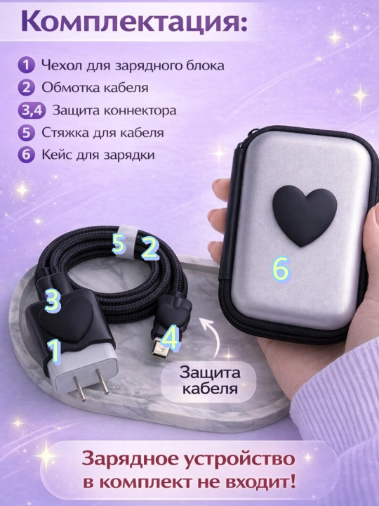 Quvvatlash to‘plami, 2 tasi 1 da, g‘ilof + kabel va adapter himoyasi, simlar uchun organayzer