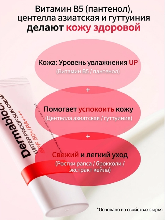 Dermablock Серия солнцезащитных кремов, 7 типов