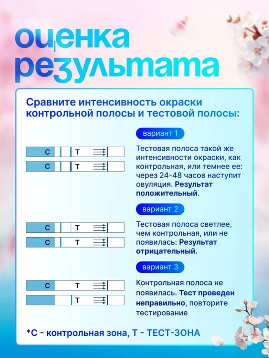 Тест на овуляцию MAMA TEST, 5 тест-полосок ЛГ, 25 мМЕ/мл