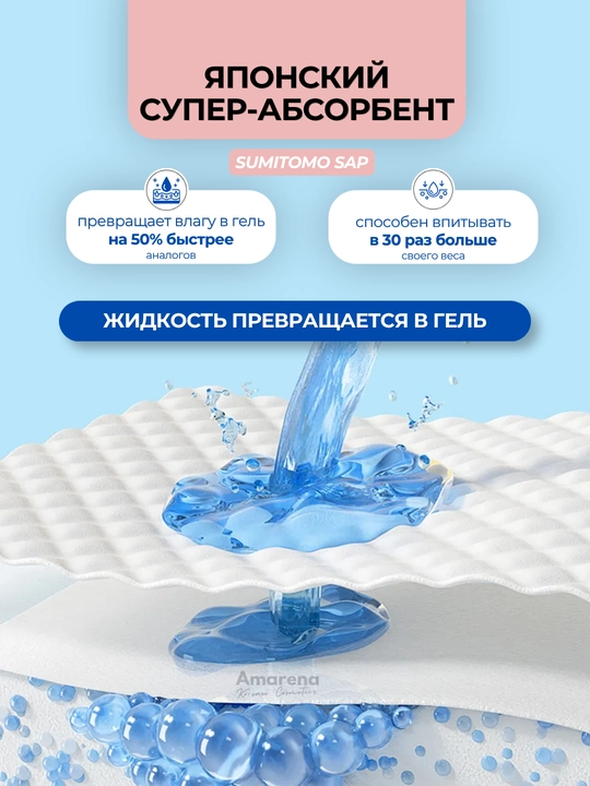 Прокладки женские гигиенические Corimo, дневные, ночные, ежедневные, с анионовым чипом