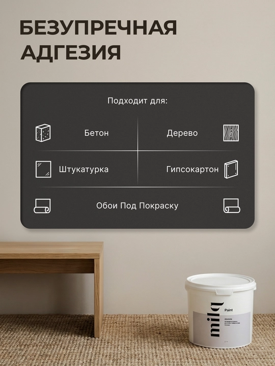 Milq Absolute краска интерьерная матовая моющаяся для стен и потолков