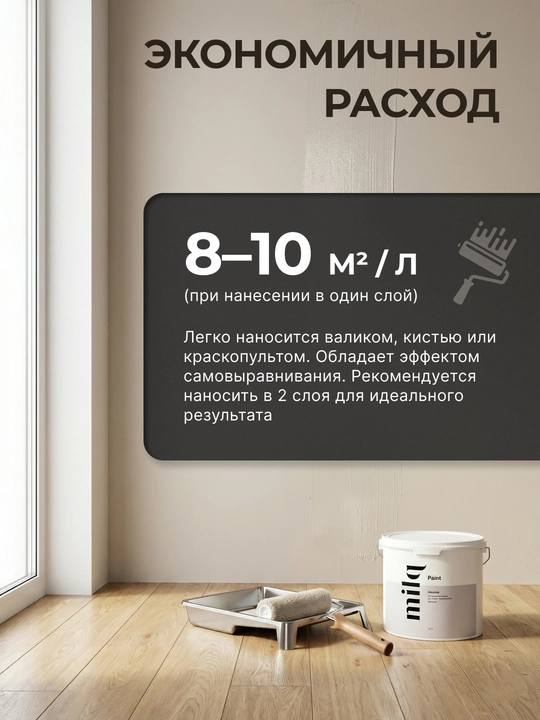 Milq Absolute краска интерьерная матовая моющаяся для стен и потолков