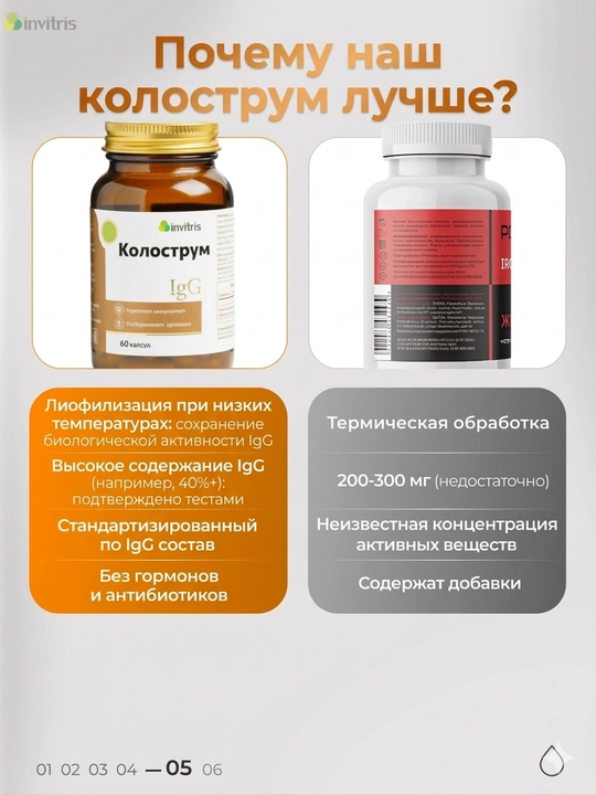 Колострум, 500 мг, 60 капсул, иммунитет