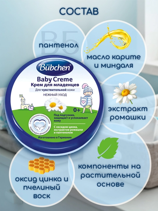 Набор "Первая забота о малыше"