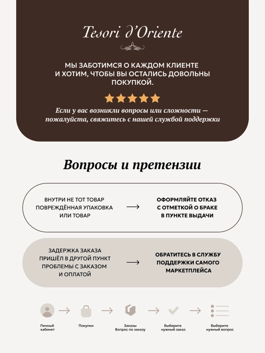 Кондиционер для белья TESORI D'ORIENTE VANIGLIA E ZENZERO 760мл