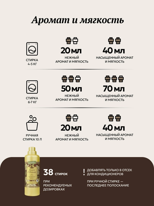 Кондиционер для белья TESORI D'ORIENTE VANIGLIA E ZENZERO 760мл