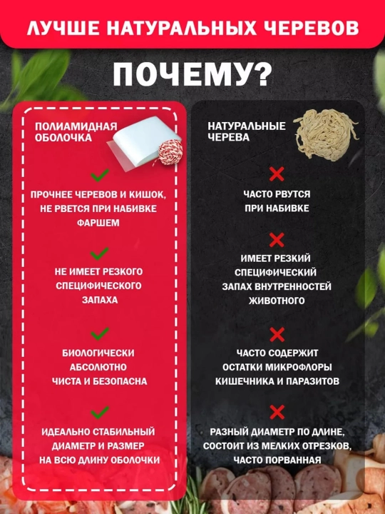 Ручной колбасный шприц "Домашний Мастер", 3 насадки, для купат, сосисок