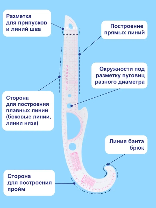 Ribka lekalo, bichish chizg'ichi, andoza chizish, kiyim proyma gorlovina vikroyka uchun